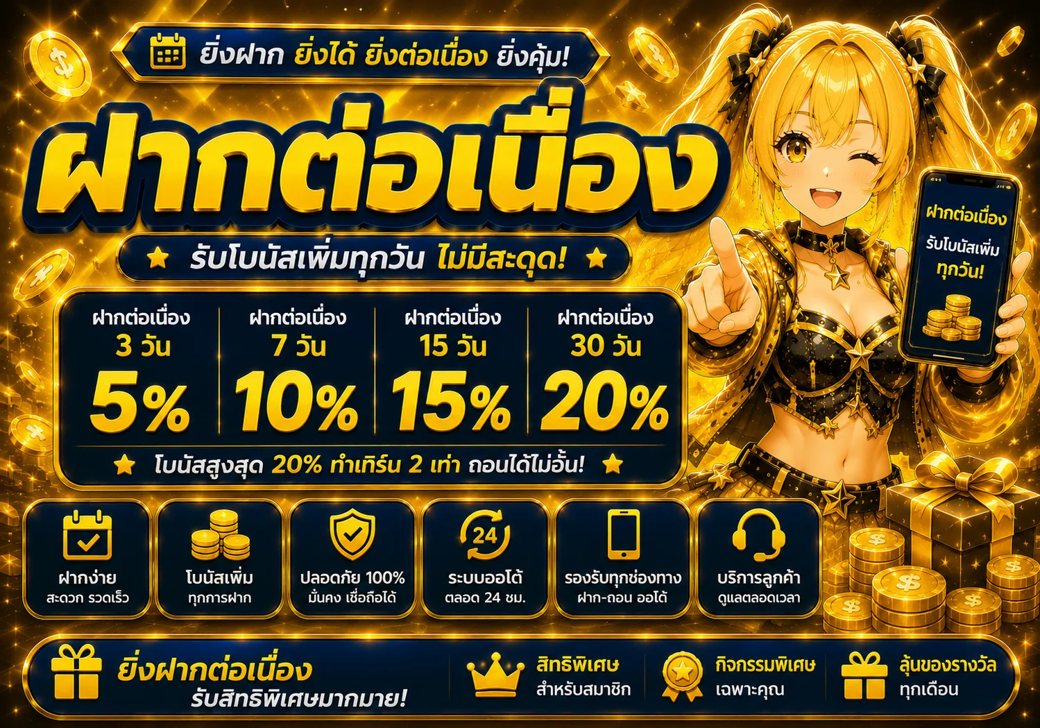 กำลังมาแรง eagle99
