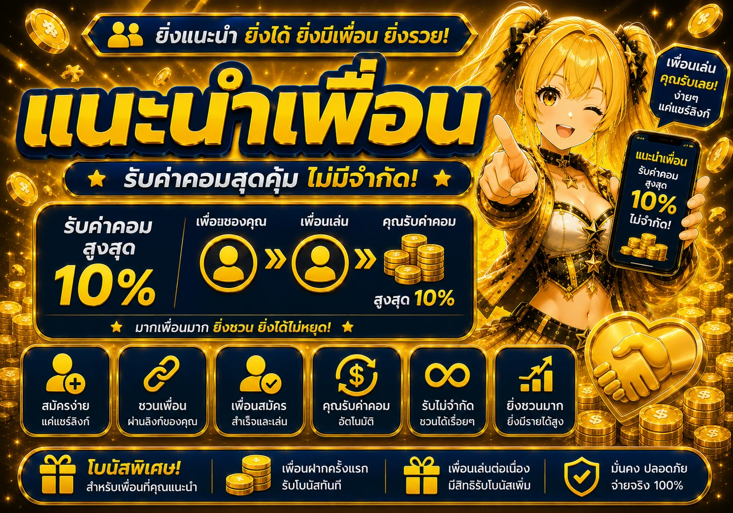 กำลังมาแรง eagle99